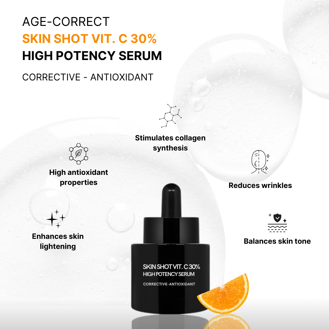 Age Correct  - Super Kit mit Gesichtsseren